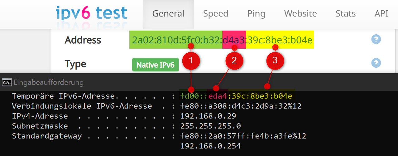 Vergleich vor und noch Umsetzung